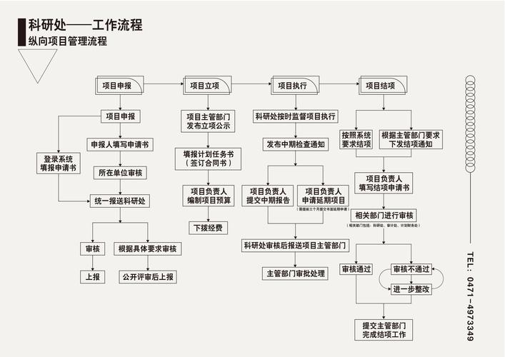 科研与疫情，疫情防控与科研生产？-第2张图片-优品飞百科