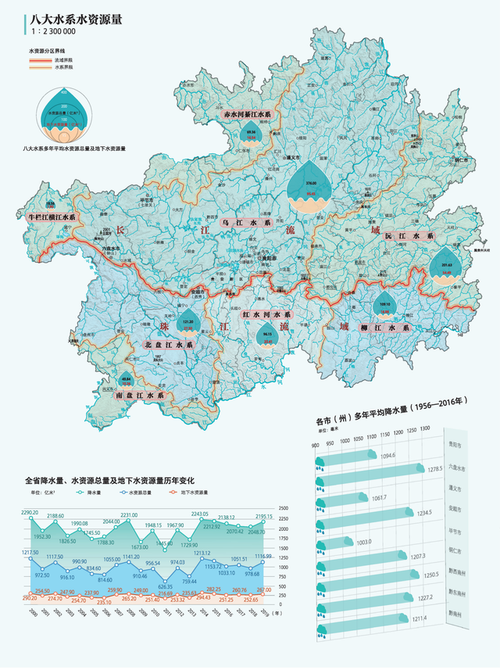 贵州省贵阳市天气，今天贵州省贵阳市天气-第2张图片-优品飞百科