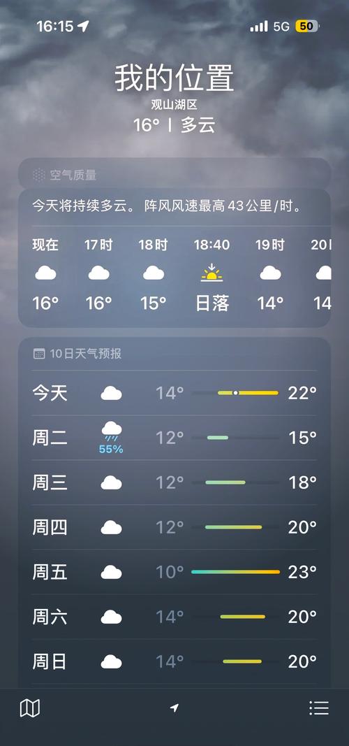贵州省贵阳市天气，今天贵州省贵阳市天气-第4张图片-优品飞百科