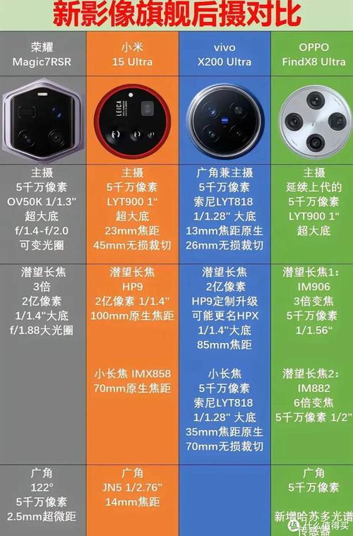 小米max4什么时候开始出来？小米max4出了吗？-第3张图片-优品飞百科