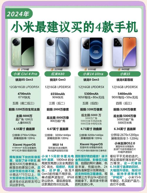 小米max4什么时候开始出来？小米max4出了吗？-第5张图片-优品飞百科