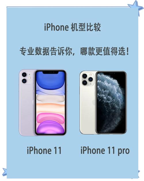 苹果11pro比11小吗？苹果11pro跟哪个一样大？-第4张图片-优品飞百科