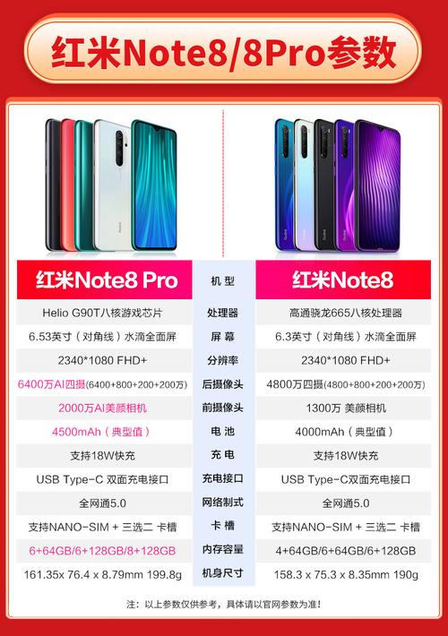 红米note8pro多少寸，红米note8pro尺寸多大？-第3张图片-优品飞百科