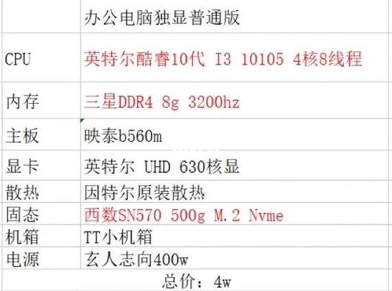 i7620m处理器怎么样？i7620m性能？-第5张图片-优品飞百科