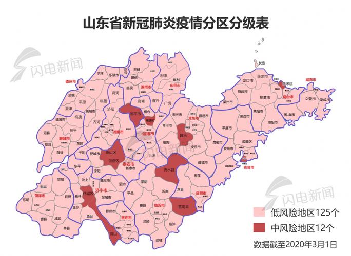 山东青岛疫情最新今天，山东青岛疫情最新动态-第2张图片-优品飞百科