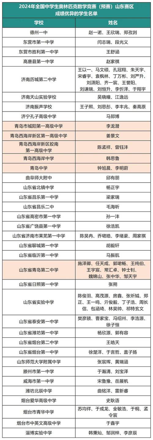 山东青岛疫情最新今天，山东青岛疫情最新动态-第6张图片-优品飞百科