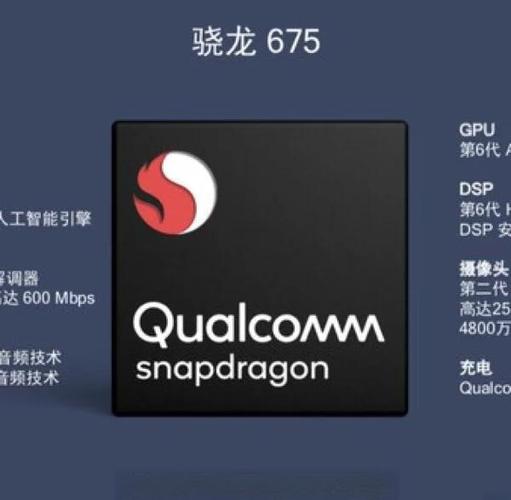 骁龙675相当于苹果几？骁龙675相当于苹果几代？-第7张图片-优品飞百科