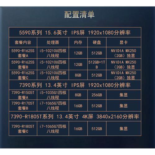 2013年笔记本电脑排名榜，13年顶配笔记本-第5张图片-优品飞百科