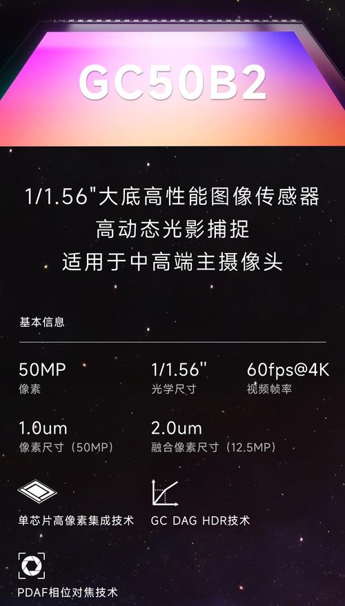 imx269传感器尺寸多大?imx291传感器参数?-第6张图片-优品飞百科 imx269传感器尺寸多大?imx291传感器参数?-第6张图片-优品飞百科