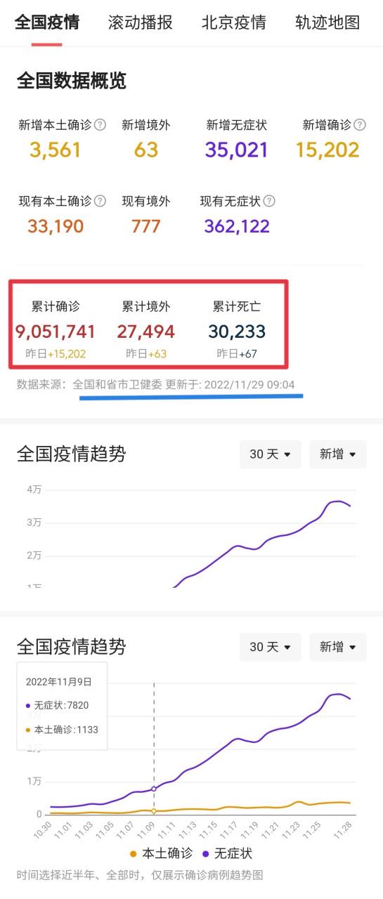 最准的疫情，疫情最准确的app？-第2张图片-优品飞百科