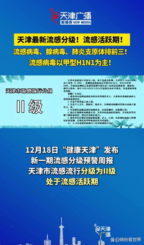 最准的疫情，疫情最准确的app？-第5张图片-优品飞百科