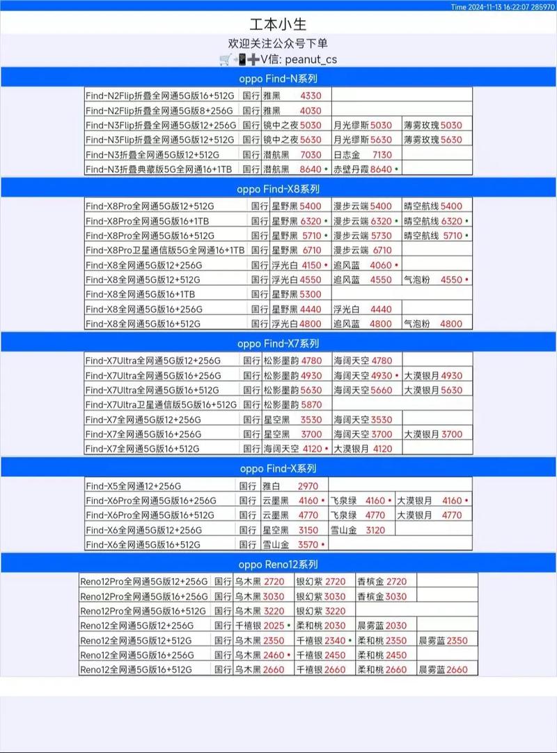 oppor9以前多少钱，oppor9手机原价多少钱？-第5张图片-优品飞百科