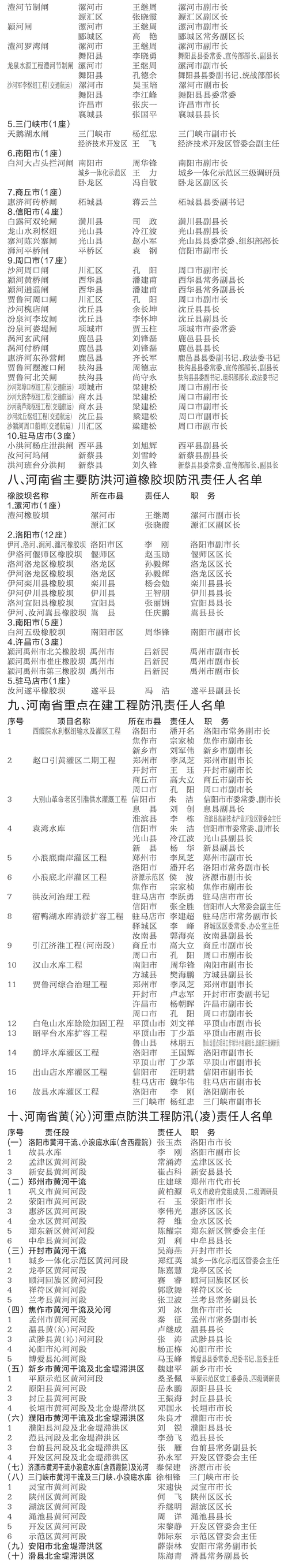 济源疫情通告，济源疫情通报-第5张图片-优品飞百科