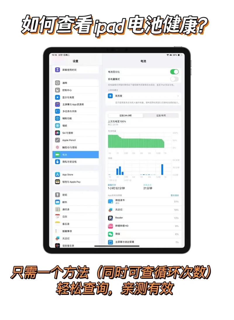 平板电脑6000毫安电池能用多久，7000毫安的平板能用多久-第5张图片-优品飞百科