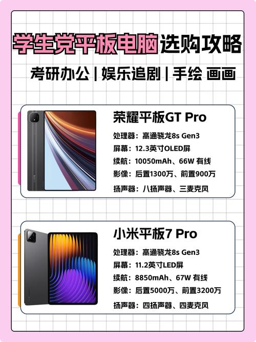 荣耀最新款平板电脑，荣耀平板性价比怎么样？-第2张图片-优品飞百科