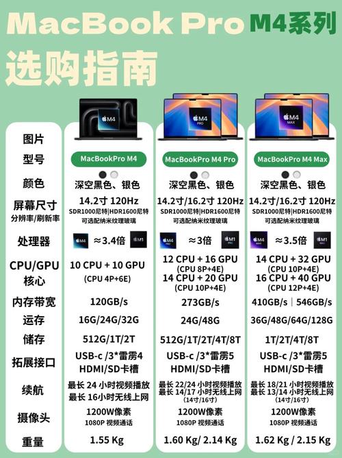 11寸笔记本好不好用？11寸笔记本多长多宽？-第6张图片-优品飞百科