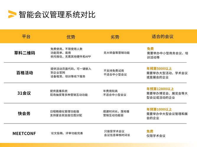 会议系统中控主机作用,会议室中控主机接线怎么接-第6张图片-优品飞百科 会议系统中控主机作用,会议室中控主机接线怎么接-第6张图片-优品飞百科