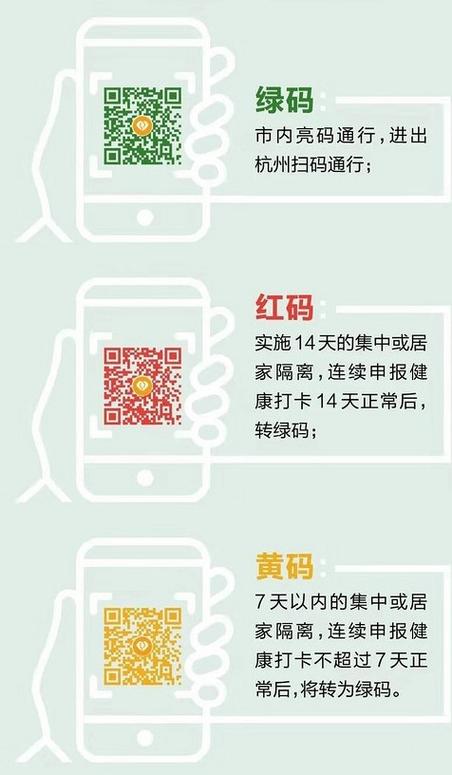 疫情等级颜色，疫情等级颜色代表什么-第2张图片-优品飞百科