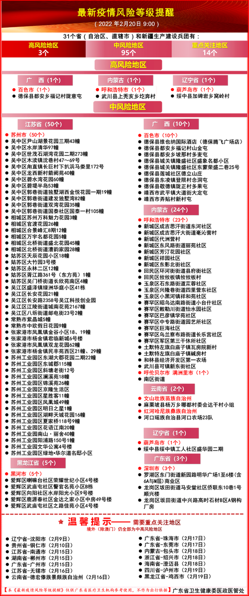 疫情等级颜色，疫情等级颜色代表什么-第3张图片-优品飞百科