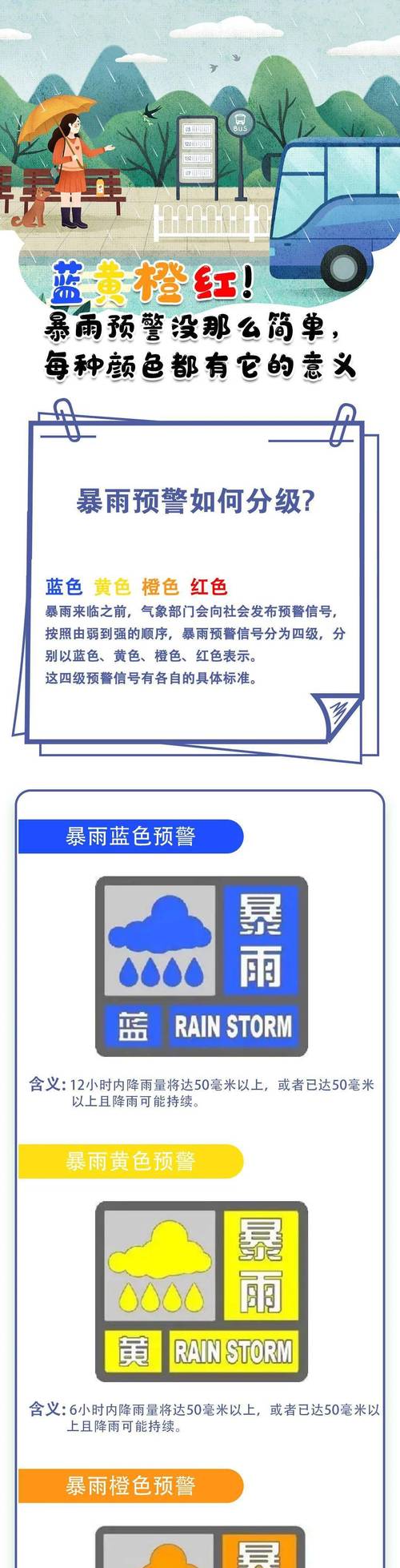 疫情等级颜色，疫情等级颜色代表什么-第4张图片-优品飞百科