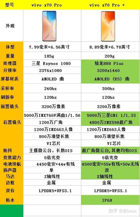 蔡司镜头包有哪几种人像风格，蔡司镜头是啥意思？-第2张图片-优品飞百科