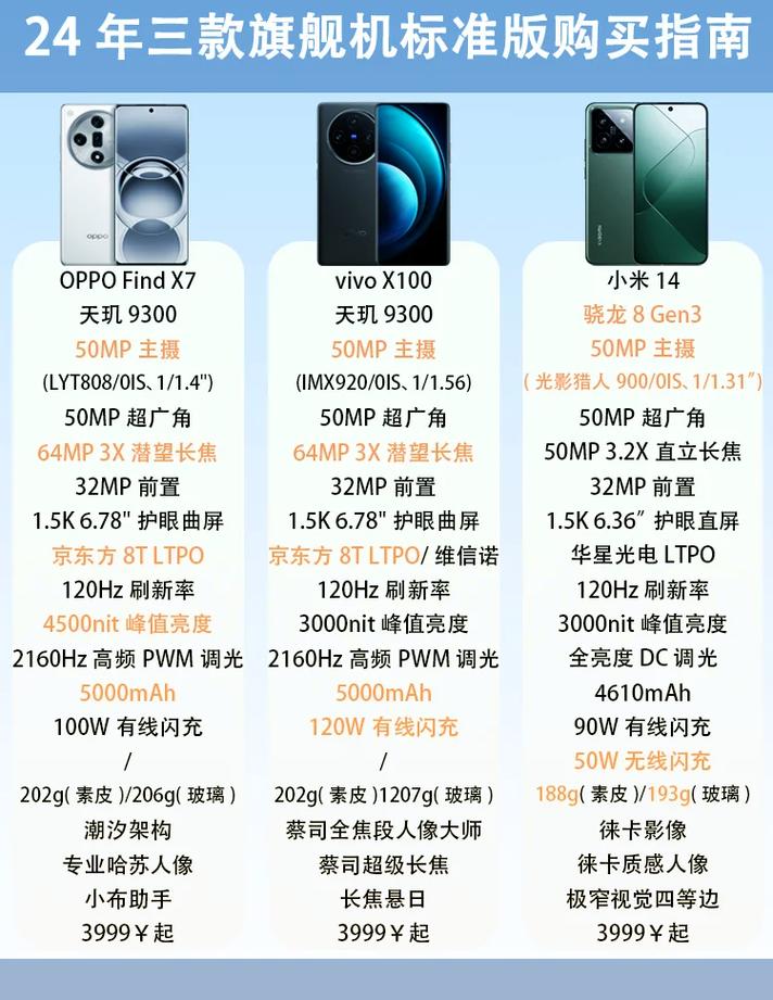 小米新机什么时候发布时间，小米新手机几月份发布？-第2张图片-优品飞百科