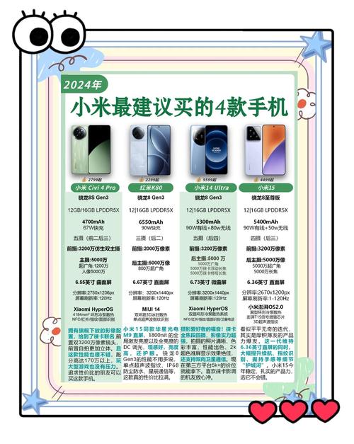 小米新机什么时候发布时间，小米新手机几月份发布？-第5张图片-优品飞百科