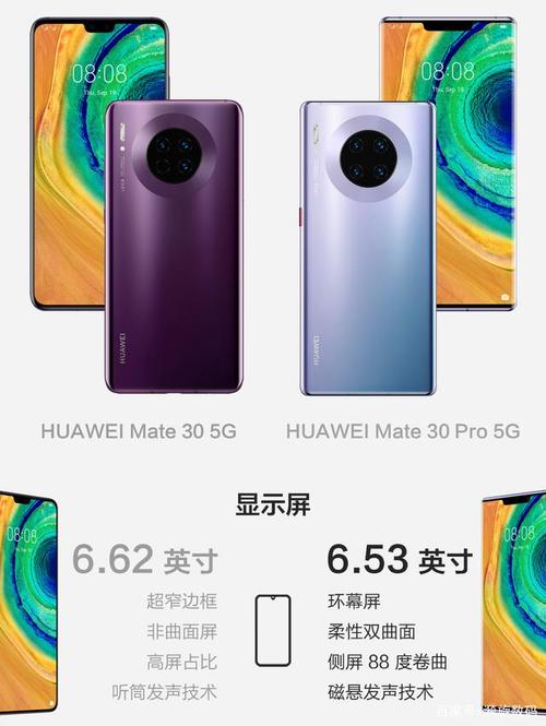 mate30与mate30pro区别对比？mate30和mate30pro有啥区别?？