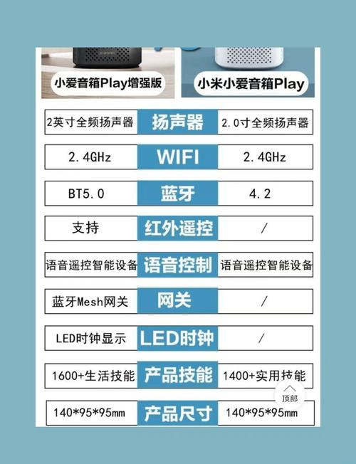 小米play性能，小米play什么处理器好不好？-第4张图片-优品飞百科