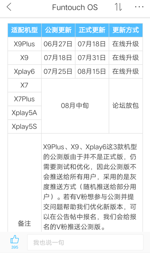 xplay5a最新系统？xplay5a系统升级包？-第4张图片-优品飞百科