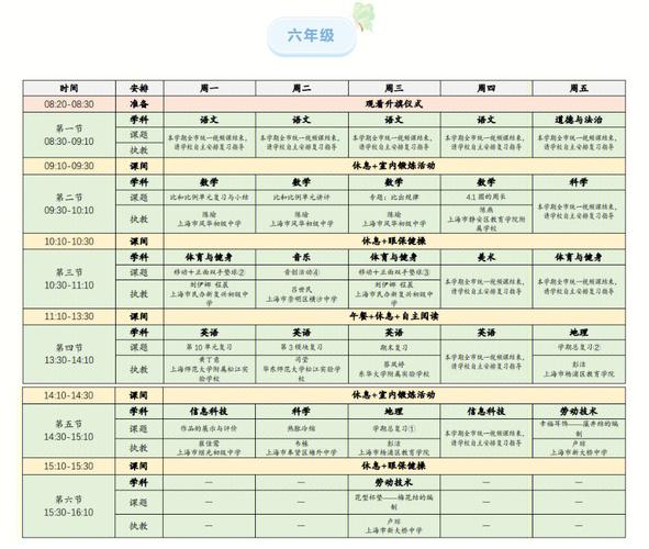 疫情上课网，疫情网上上课的好处和坏处-第7张图片-优品飞百科