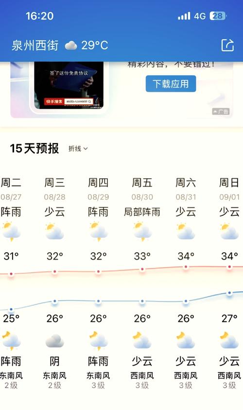 福建天气预报一周，福建天气预报15天当地天气查询表？-第7张图片-优品飞百科