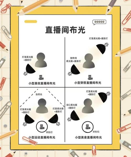 索尼a7m3如何调色，索尼a7m3调色思路-第4张图片-优品飞百科