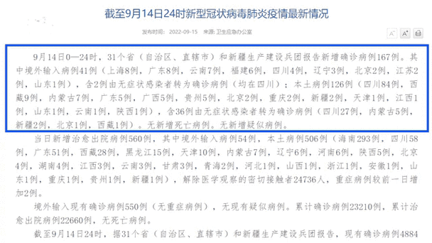 疫情统计情况,疫情统计表及统计图-第5张图片-优品飞百科 疫情统计情况,疫情统计表及统计图-第5张图片-优品飞百科