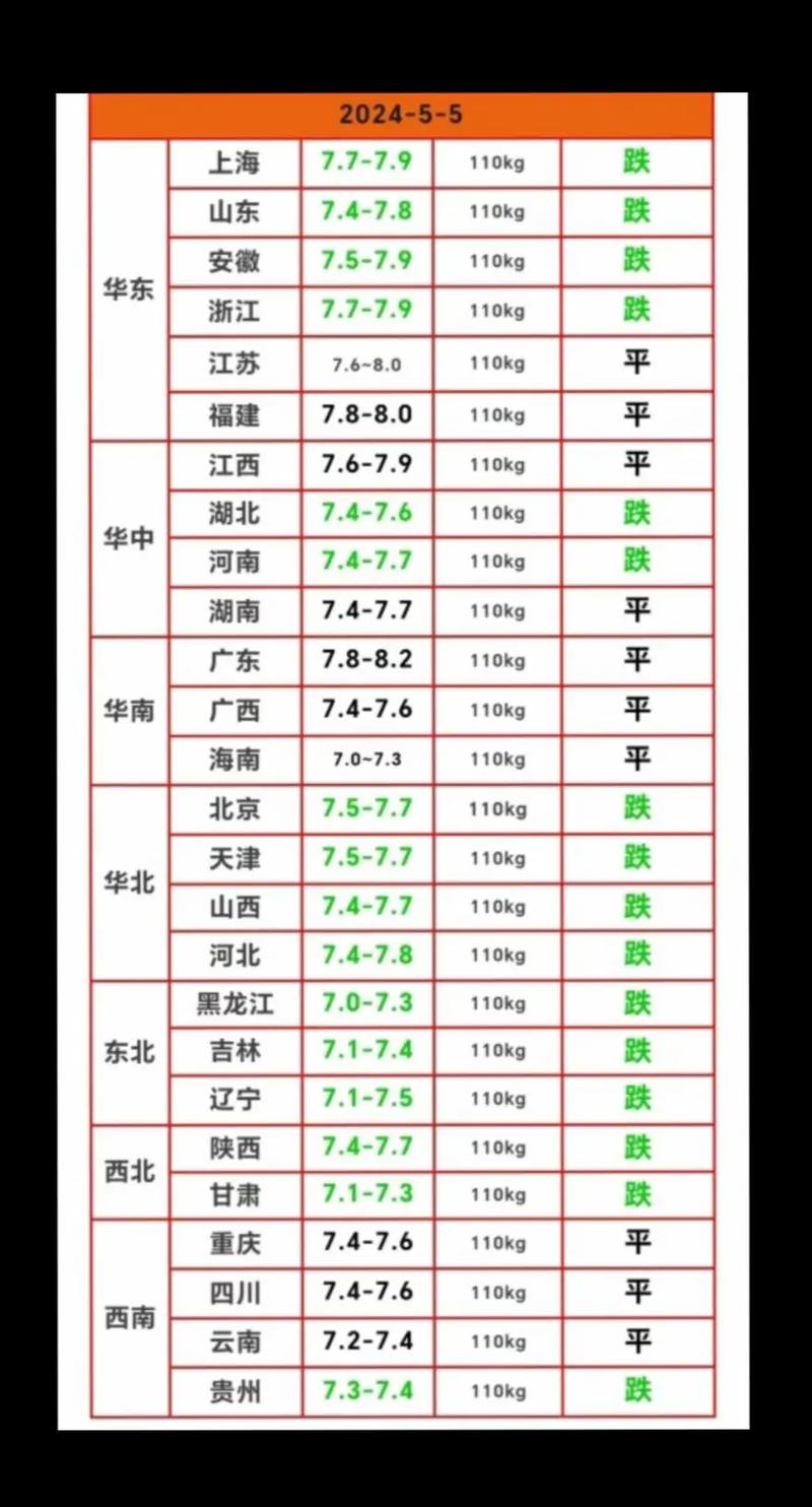 疫情对养猪影响，新冠疫情对养猪行业的影响？-第4张图片-优品飞百科