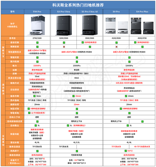 科特平板电脑怎么样，科特机械设备有限公司怎么样-第3张图片-优品飞百科