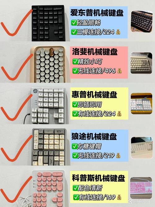机械手感的薄膜键盘靠谱吗,机械薄膜键盘区别?-第1张图片-优品飞百科 机械手感的薄膜键盘靠谱吗,机械薄膜键盘区别?-第1张图片-优品飞百科