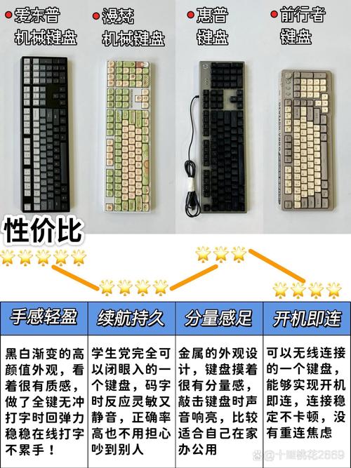 机械手感的薄膜键盘靠谱吗,机械薄膜键盘区别?-第6张图片-优品飞百科 机械手感的薄膜键盘靠谱吗,机械薄膜键盘区别?-第6张图片-优品飞百科