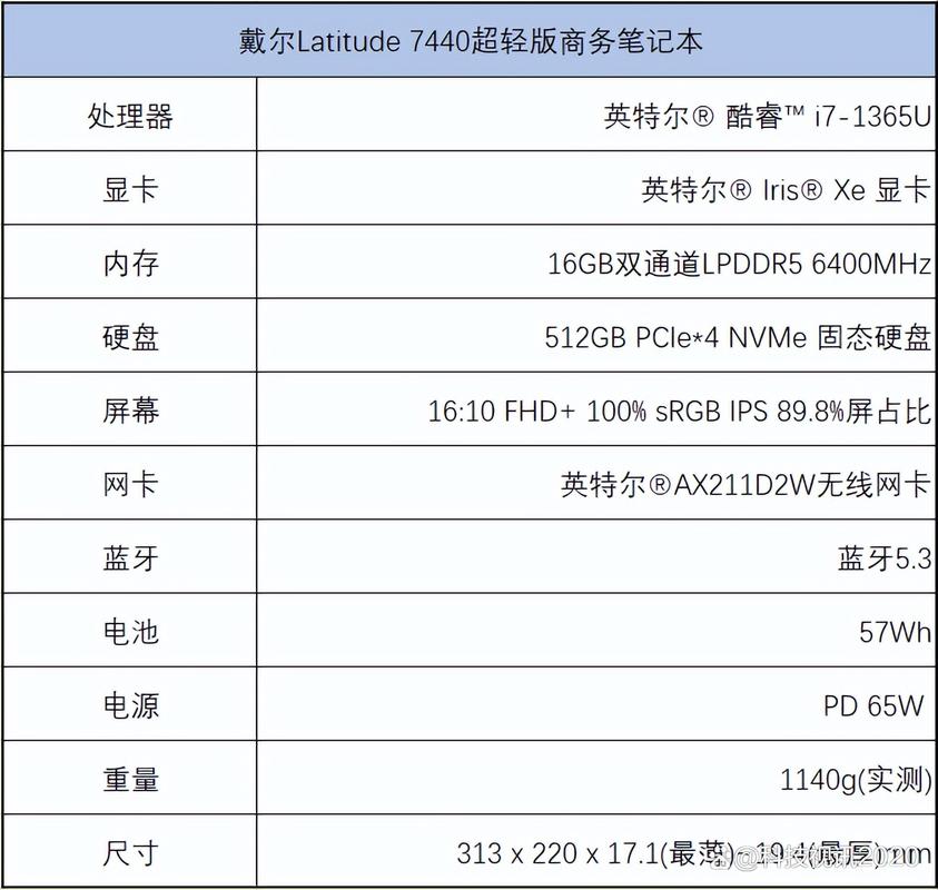 戴尔7300笔记本怎么样，戴尔7300笔记本怎么样啊？-第5张图片-优品飞百科
