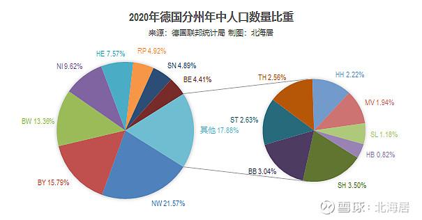 德国疫情出口，德国已出口直封几天到中国？-第5张图片-优品飞百科