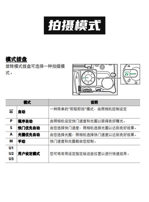 尼康d500和d800哪个好？尼康d500和d780？-第7张图片-优品飞百科