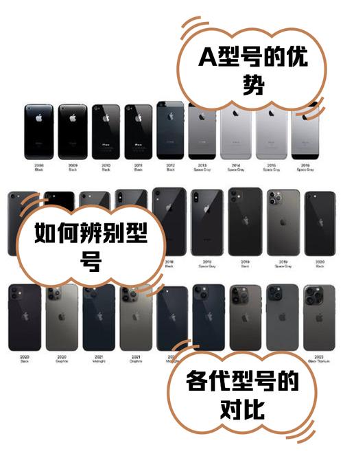 苹果a9x性能,a9x性能相当于?-第2张图片-优品飞百科 苹果a9x性能,a9x性能相当于?-第2张图片-优品飞百科