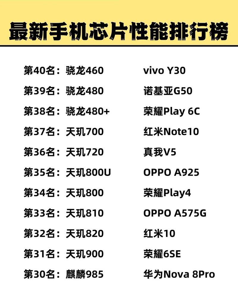 苹果a9x性能,a9x性能相当于?-第6张图片-优品飞百科 苹果a9x性能,a9x性能相当于?-第6张图片-优品飞百科