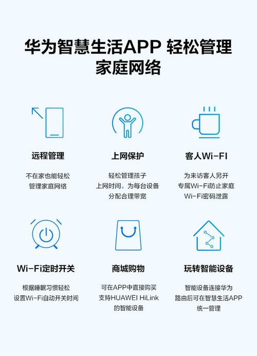 华为q2s子母路由器怎样设置，华为q2s子母路由器使用说明-第4张图片-优品飞百科