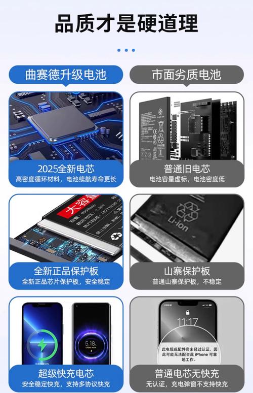 苹果6s电池多少钱一块要原装正品，苹果6s电池多少钱一块要原装正品的