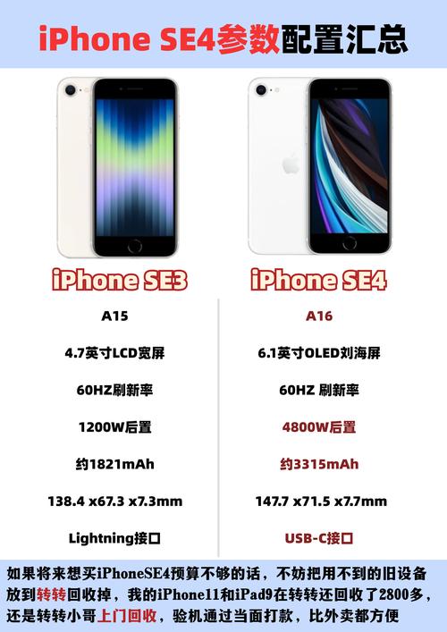 苹果4s参数配置多少寸？iphone 4s尺寸参数？-第1张图片-优品飞百科