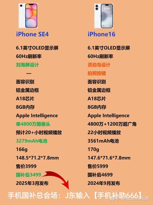 苹果4s参数配置多少寸？iphone 4s尺寸参数？-第6张图片-优品飞百科