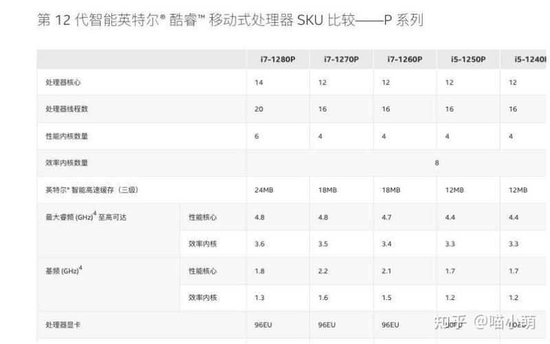 笔记本r5和i5有什么区别，笔记本电脑的r5和i5一样吗
