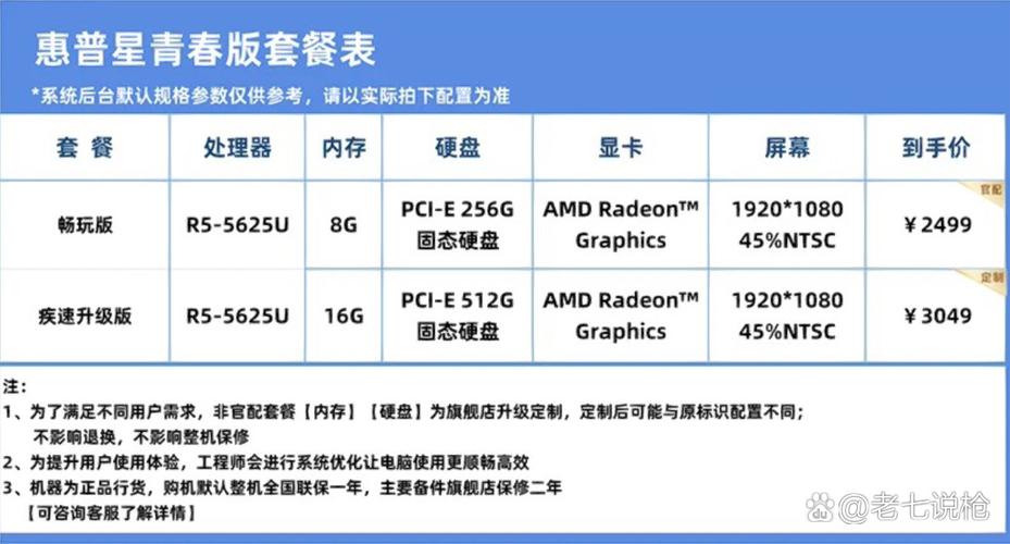 笔记本r5和i5有什么区别，笔记本电脑的r5和i5一样吗-第2张图片-优品飞百科