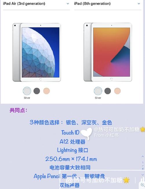 苹果air3和air4区别，air 3和air4？-第3张图片-优品飞百科